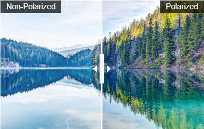 What are polarized lenses and what are the benefits?